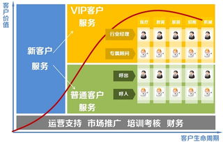 從“隱藏暗線”到體驗核心 IXDC推動互聯(lián)網信息服務重塑用戶連接
